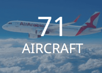 Airarabia Website Review: A User-Friendly Platform for Booking Flights